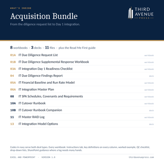 IT M&A Acquisition Bundle — Corporate License (5 users)