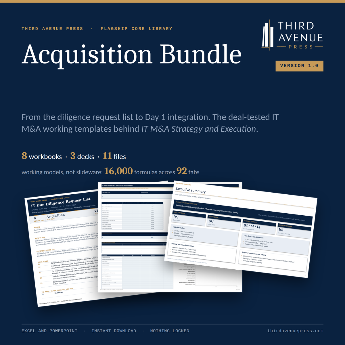 IT M&A Acquisition Bundle — Practitioner License (1 user)