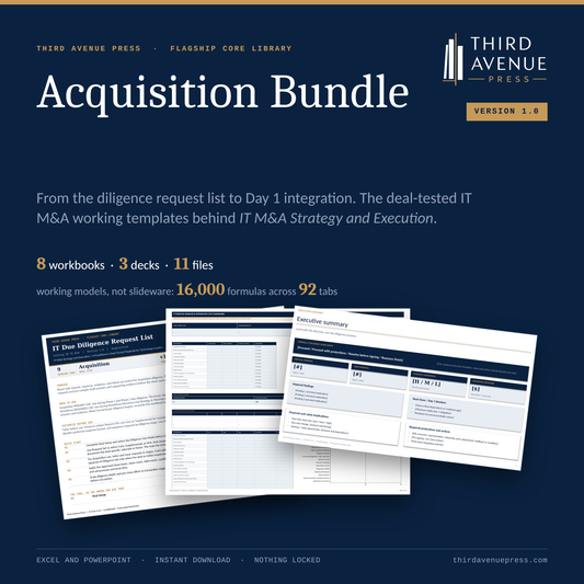 IT M&A Acquisition Bundle — Corporate License (5 users)