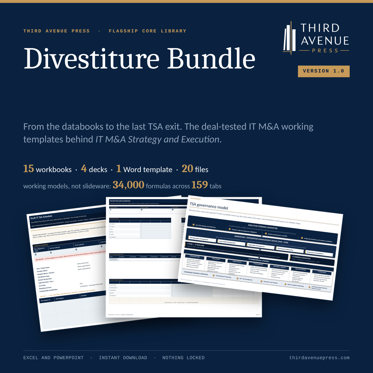 IT M&A Divestiture and TSA Bundle - 15 workbooks, 4 decks, 1 Word template, 20 files