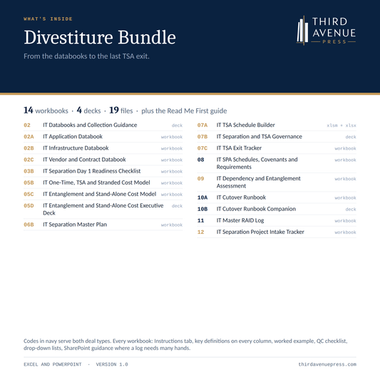 IT M&A Divestiture and TSA Bundle — Practitioner License (1 user)